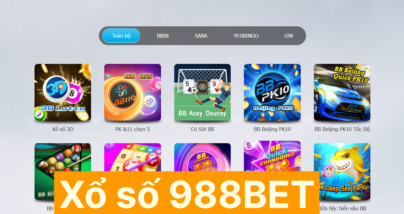 Xổ số 988BET